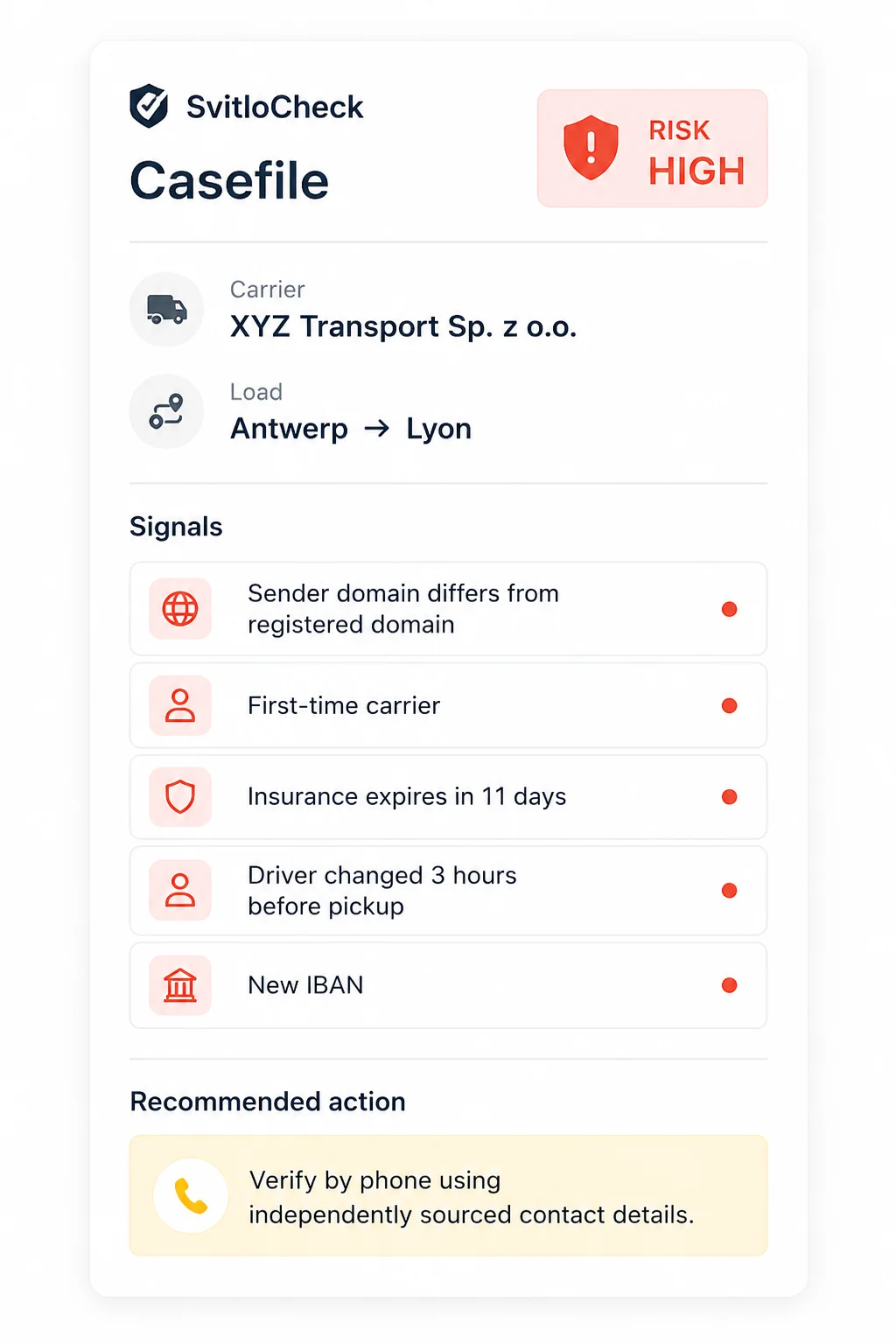 SvitloCheck Casefile showing risk signals